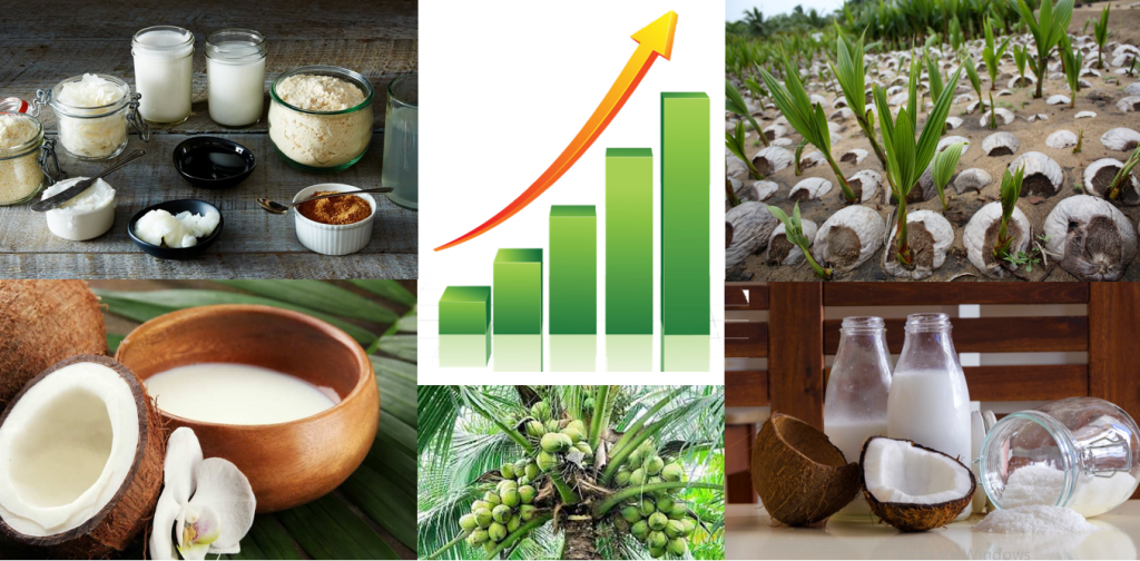 Strong Global Growth Seen For Coconut Based Products 1